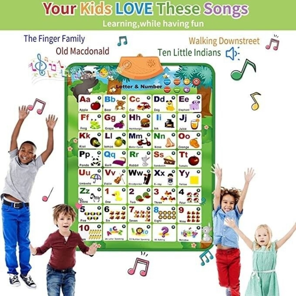 Interactive Alphabet Wall Chart with Talking ABC,Music Poster,Word Spelling,123 - Picture 3 of 5